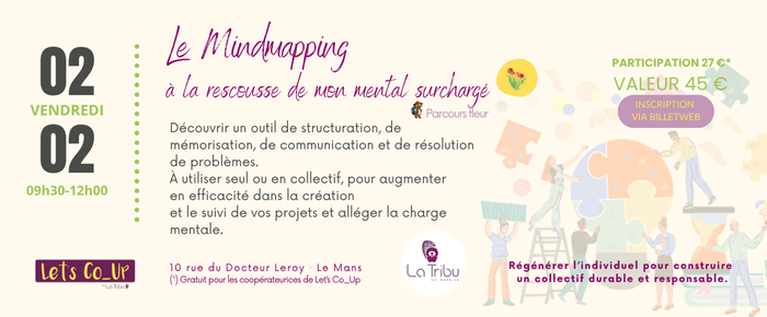 Mindmapping 02 02